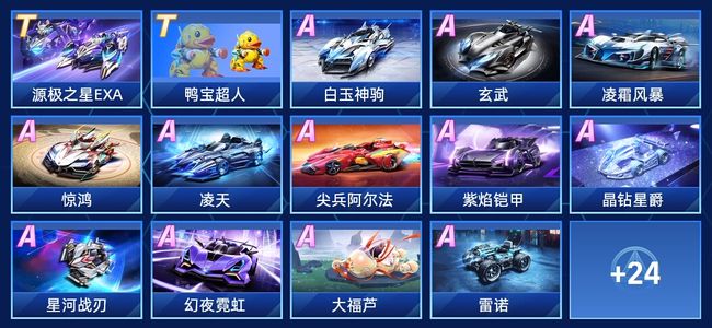 定参赛资格 定参赛资格