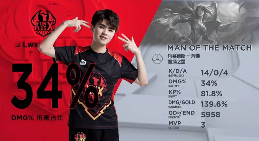 定状态是湖 定状态是湖