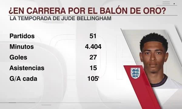 的正向绑定 的正向绑定