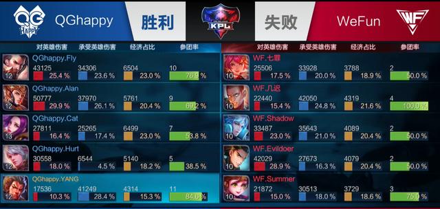 流动性深度